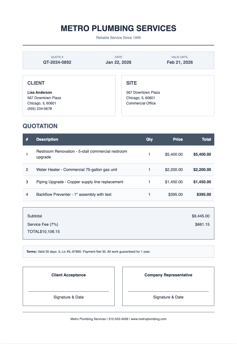 Standard blue gray plumbing quotation